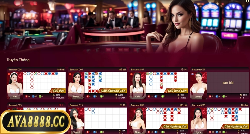 Người chơi cần giữ tâm lý tốt khi cá cược Casino tại Ava8888